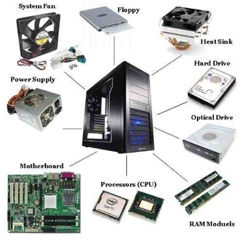 are all computer parts made in china